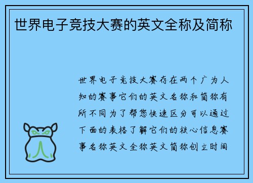世界电子竞技大赛的英文全称及简称